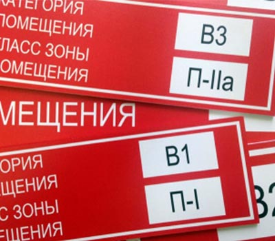 Категорирование помещений по пожарной безопасности