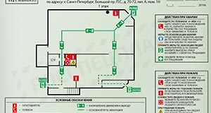 План эвакуации при пожаре